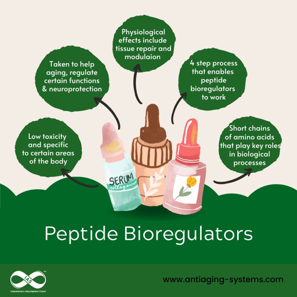 How do peptide bioregulators work